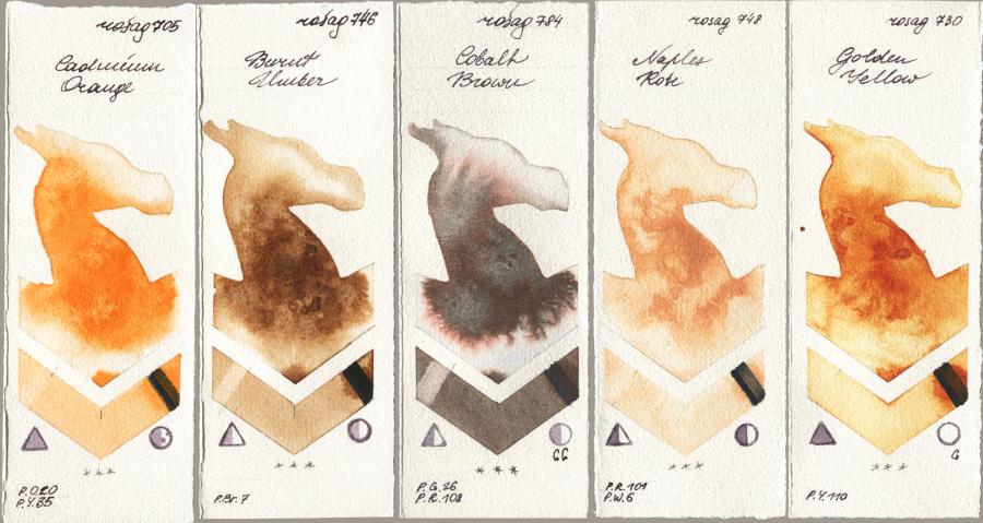 Rosa Gallery 705 Cadmium Orange, 746 Burnt Umber, 784 Cobalt Brown, 748 Naples Rose, 730 Golden Yell watercolor swatch