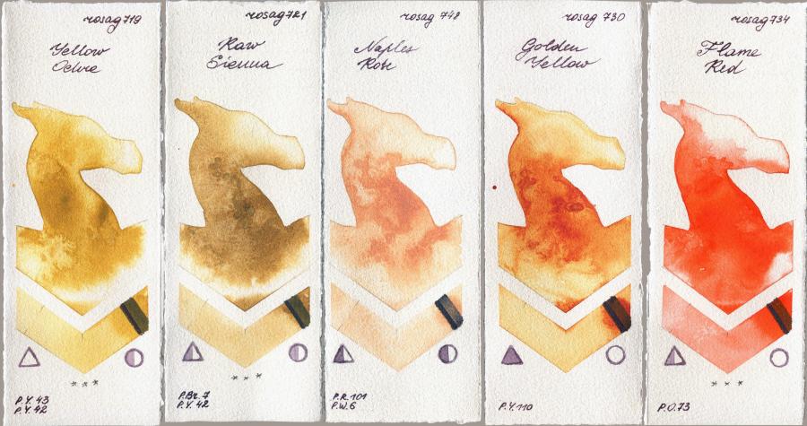 Rosa Gallery 719 Yellow Ochre vs 721 Raw Sienna vs 748 Naples Rose vs 730 Golden Yellow vs 734 Flame Red watercolor swatch