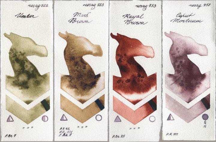 Rosa Gallery 722 Umber vs 723 Mars Brown vs 753 Royal Brown vs 758 Caput Mortuum watercolor swatch