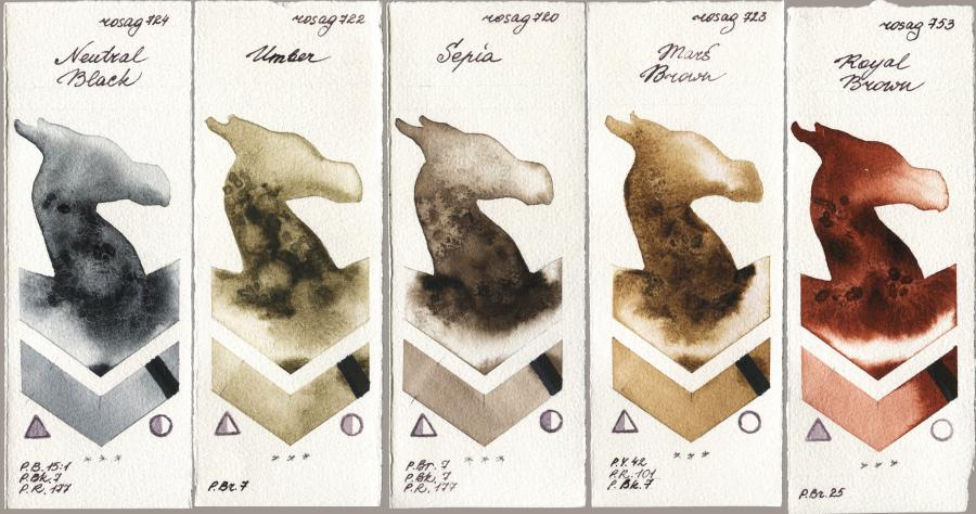 Rosa Gallery 724 Neutral Black vs 722 Umber vs 720 Sepia vs 723 Mars Brown vs 753 Royal Brown watercolor swatch