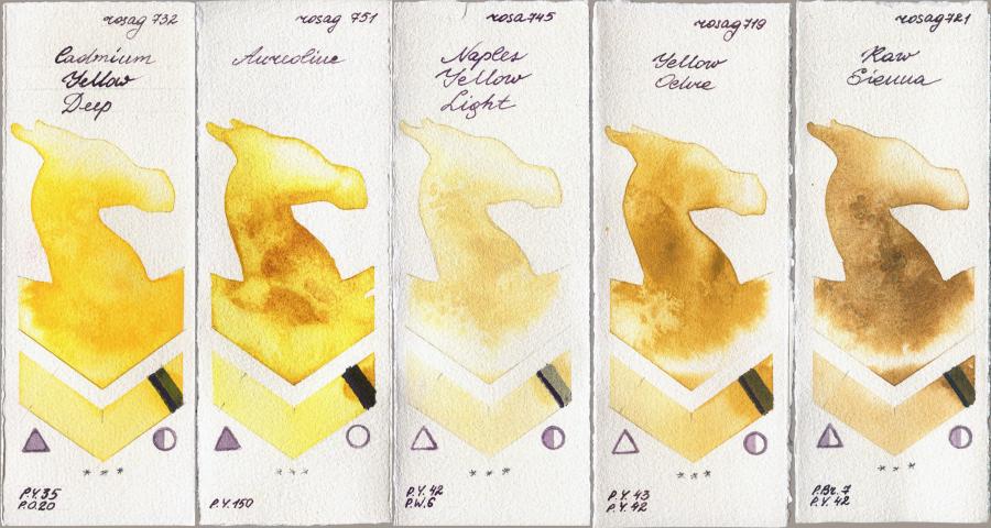 Rosa Gallery 732 Cadmium Yellow Deep vs 751 Aureoline vs 745 Naples Yellow Light vs 719 Yellow Ochre vs 721 Raw Sienna watercolor swatch