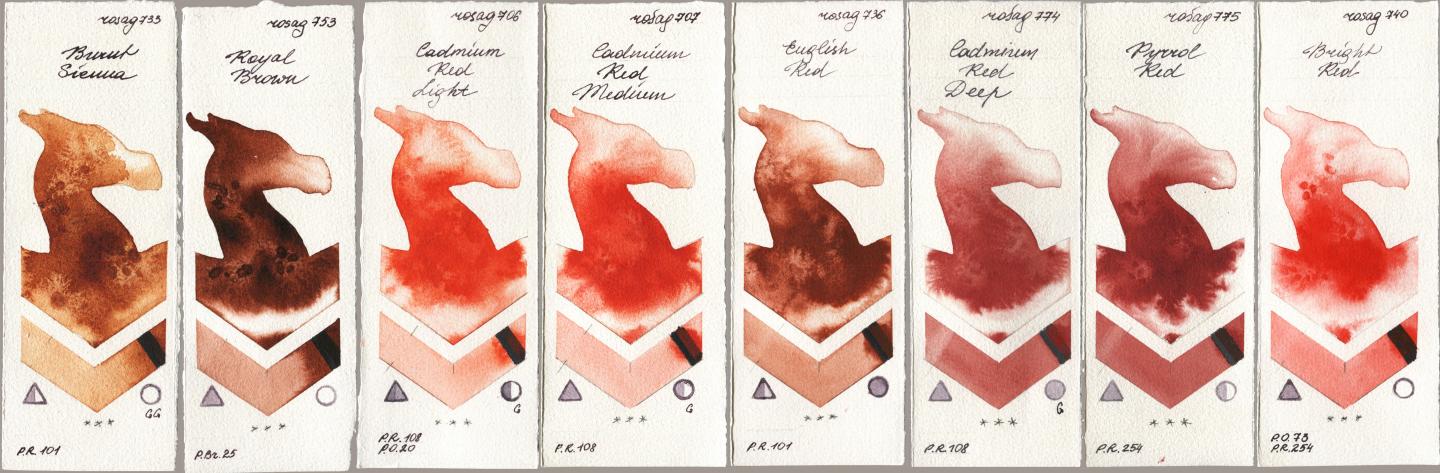 Rosa Gallery 733 Burnt Sienna, 753 Royal Brown, 706 Cadmium Red Light, 707 Cadmium Red Medium, 736 English Red, 774 Cadmium Red Deep, 775 Pyrrole Red, 740 Bright R watercolor swatch