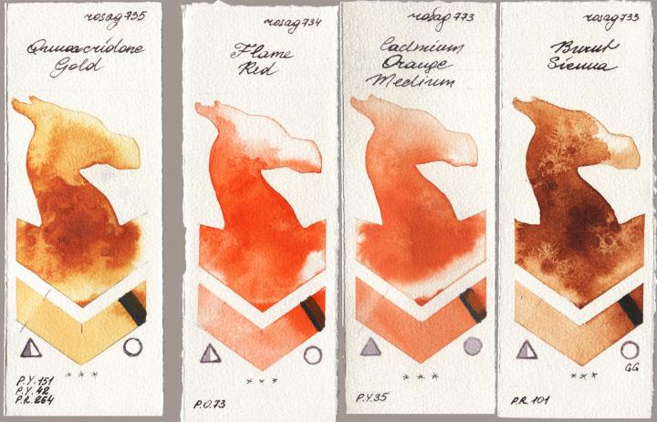 Rosa Gallery 735 Quinacridone Gold, 734 Flame Red, 773 Cadmium Orange Medium, 733 Burnt Sien watercolor swatch