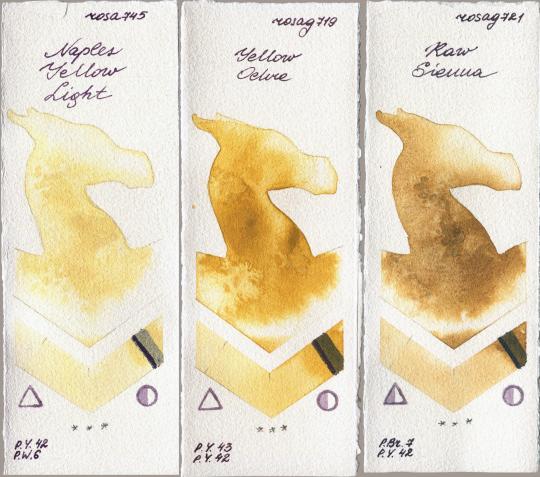 Rosa Gallery 745 Naples Yellow Light vs 719 Yellow Ochre vs 721 Raw Sienna watercolor swatch