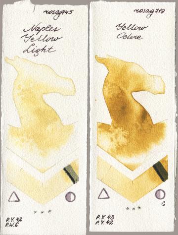 Rosa Gallery 745 Naples Yellow Light, 719 Yellow Och watercolor swatch