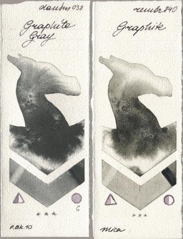 Daniel Smith 038 Graphite Gray, Royal Talens Rembrandt Watercolour 840 Graphi watercolor swatch