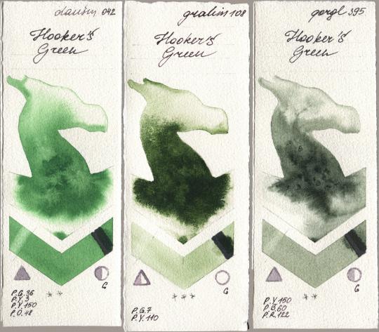 Daniel Smith 042 Hookers Green, M. Graham & Co. Artists 108 Hookers Green, Golden QOR 395 Hookers Gre watercolor swatch