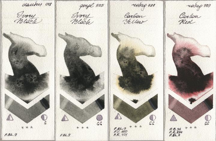 Daniel Smith 048 Ivory Black, Golden QOR 505 Ivory Black, Rosa Gallery 788 Carbon Yellow, 769 Carbon R watercolor swatch