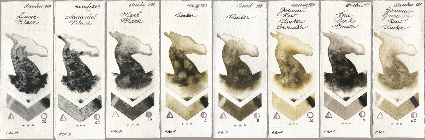 Daniel Smith 049 Lunar Black, Roman Szmal Aquarius 247 Aquarius Black, Shminke Horadam Aquarell 791 Mars Black, Rosa Gallery 722 Umber, Holbein Artists Watercolor 129 Umber, 125 German Raw Umber Greenish, 110 Van Dyck Brown, 121 German Greenish Raw Umb watercolor swatch