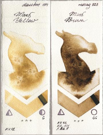Daniel Smith 054 Mars Yellow, Rosa Gallery 723 Mars Bro watercolor swatch