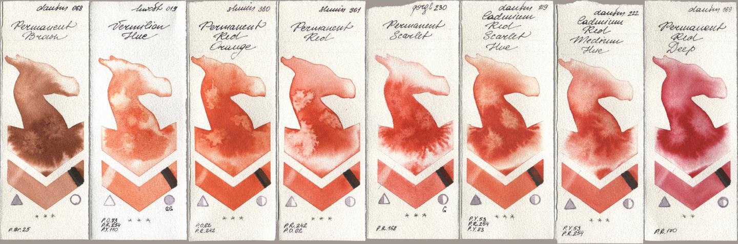 Daniel Smith 068 Permanent Brown, Holbein Artists Watercolor 019 Vermilion Hue, Shminke Horadam Aquarell 360 Permanent Red Orange, 361 Permanent Red, Golden QOR 230 Permanent Scarlet, 219 Cadmium Red Scarlet Hue, 222 Cadmium Red Medium Hue, 069 Permanent Red De watercolor swatch