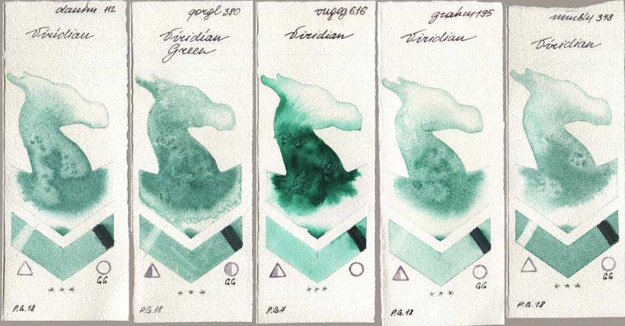 Daniel Smith 112 Viridian, Golden QOR 380 Viridian Green, Royal Talens Van Gogh Watercolour 616 Viridian, M. Graham & Co. Artists 195 Viridian, Maimeri Blu 348 Viridi watercolor swatch
