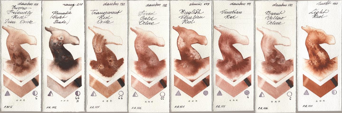 Daniel Smith 177 Enviro-Friendly Red Iron Oxide, Roman Szmal Aquarius 248 Hematite (Violet Shade), 130 Transparent Red Oxide, 172 Fired Gold Ochre, Shminke Horadam Aquarell 649 English Venetian Red, 111 Venetian Red, 170 Burnt Yellow Ochre, Holbein Artists Watercolor 130 Light R watercolor swatch