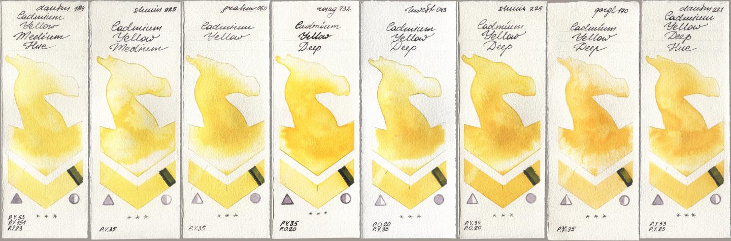 Daniel Smith 184 Cadmium Yellow Medium Hue, Shminke Horadam Aquarell 225 Cadmium Yellow Medium, M. Graham & Co. Artists 060 Cadmium Yellow, Rosa Gallery 732 Cadmium Yellow Deep, Holbein Artists Watercolor 043 Cadmium Yellow Deep, 226 Cadmium Yellow Deep, Golden QOR 170 Cadmium Yellow Deep, 221 Cadmium Yellow Deep H watercolor swatch