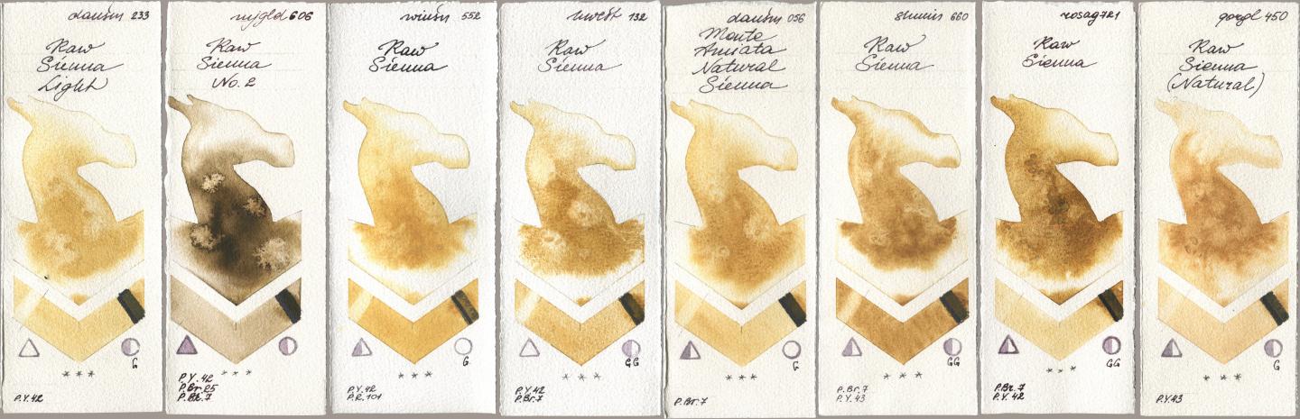 Daniel Smith 233 Raw Sienna Light, Mijello Mission Gold 606 Raw Sienna No 2, Winsor & Newton Professional 552 Raw Sienna, Holbein Artists Watercolor 132 Raw Sienna, 056 Monte Amiata Natural Sienna, Shminke Horadam Aquarell 660 Raw Sienna, Rosa Gallery 721 Raw Sienna, Golden QOR 450 Raw Sienna (Natura watercolor swatch