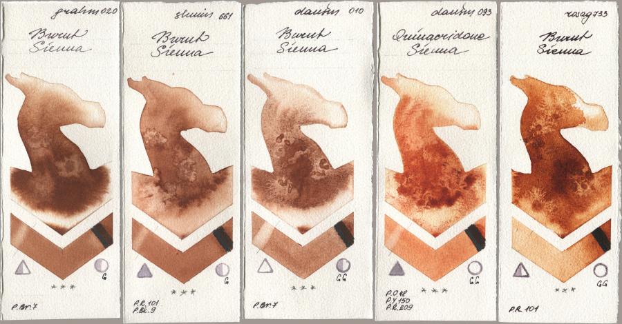 M. Graham & Co. Artists 020 Burnt Sienna, Shminke Horadam Aquarell 661 Burnt Sienna, Daniel Smith 010 Burnt Sienna, 093 Quinacridone Sienna, Rosa Gallery 733 Burnt Sien watercolor swatch