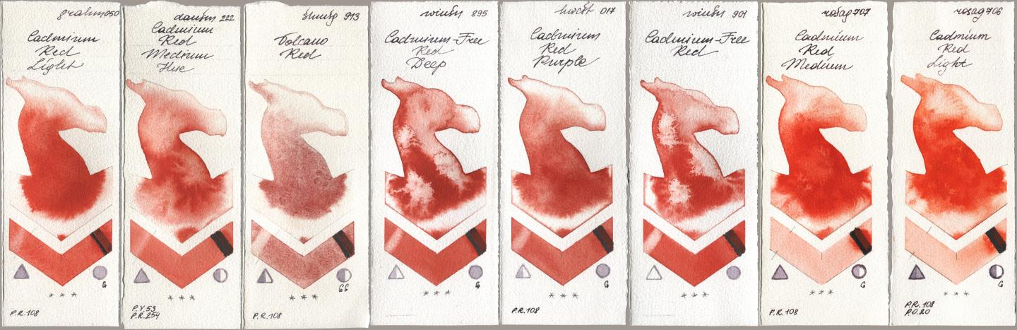 M. Graham & Co. Artists 050 Cadmium Red Light, Daniel Smith 222 Cadmium Red Medium Hue, Shminke Horadam Aquarell 913 Volcano Red, Winsor & Newton Professional 895 Cadmium-Free Red Deep, Holbein Artists Watercolor 017 Cadmium Red Purple, 901 Cadmium-Free Red, Rosa Gallery 707 Cadmium Red Medium, 706 Cadmium Red Lig watercolor swatch