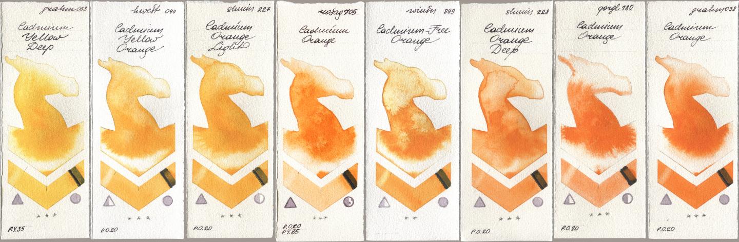 M. Graham & Co. Artists 063 Cadmium Yellow Deep, Holbein Artists Watercolor 044 Cadmium Yellow Orange, Shminke Horadam Aquarell 227 Cadmium Orange Light, Rosa Gallery 705 Cadmium Orange, Winsor & Newton Professional 899 Cadmium-Free Orange, 228 Cadmium Orange Deep, Golden QOR 180 Cadmium Orange, 038 Cadmium Oran watercolor swatch