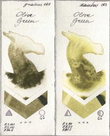 M. Graham & Co. Artists 125 Olive Green, Daniel Smith 063 Olive Gre watercolor swatch