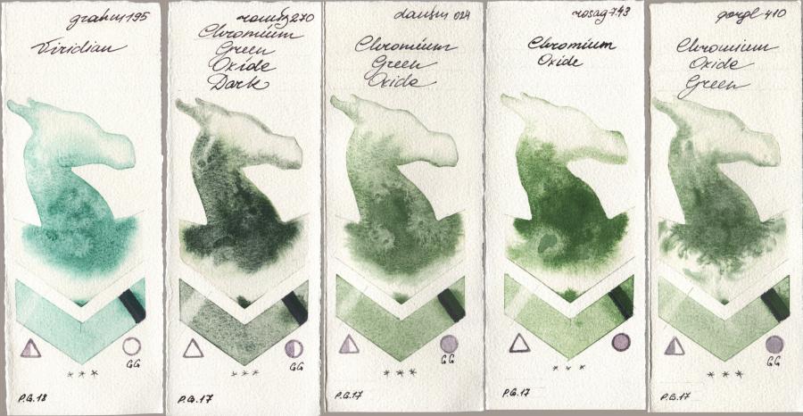 M. Graham & Co. Artists 195 Viridian, Roman Szmal Aquarius 270 Chromium Green Oxide Dark, Daniel Smith 024 Chromium Green Oxide, Rosa Gallery 743 Chromium Oxide, Golden QOR 410 Chromium Oxide Gre watercolor swatch
