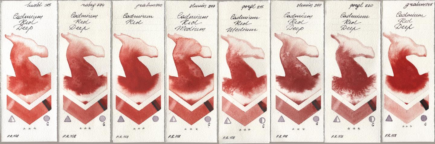 Holbein Artists Watercolor 015 Cadmium Red Deep, Rosa Gallery 774 Cadmium Red Deep, M. Graham & Co. Artists 040 Cadmium Red, Shminke Horadam Aquarell 347 Cadmium Red Medium, Golden QOR 215 Cadmium Red Medium, 350 Cadmium Red Deep, 220 Cadmium Red Deep, 045 Cadmium Red De watercolor swatch