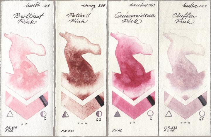Holbein Artists Watercolor 025 Brilliant Pink, Roman Szmal Aquarius 359 Potters Pink, Daniel Smith 095 Quinacridone Pink, Kusakabe 021 Chiffon Pi watercolor swatch