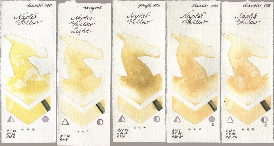 Holbein Artists Watercolor 030 Naples Yellow, Rosa Gallery 745 Naples Yellow Light, Golden QOR 435 Naples Yellow, Shminke Horadam Aquarell 229 Naples Yellow, Daniel Smith 058 Naples Yell watercolor swatch