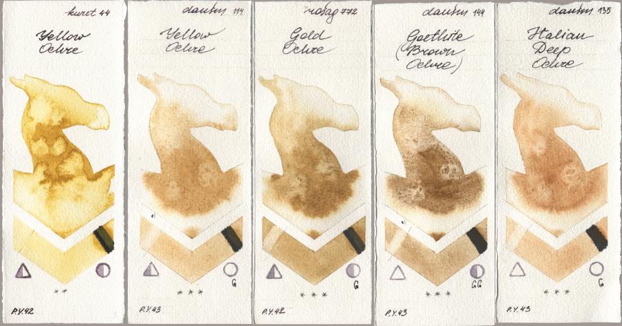 Kuretake Gansai Tambi 044 Yellow Ochre, Daniel Smith 114 Yellow Ochre, Rosa Gallery 772 Gold Ochre, 144 Goethite (Brown Ochre), 135 Italian Deep Och watercolor swatch