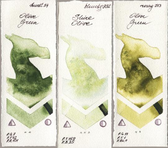 Kuretake Gansai Tambi 054 Olive Green vs Shminke Horadam Aquarell 932 Shire Olive vs Rosa Gallery 713 Olive Green watercolor swatch