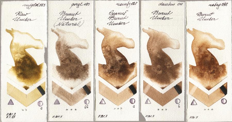Mijello Mission Gold 563 Raw Umber, Golden QOR 480 Burnt Umber (Natural), Roman Szmal Aquarius 128 Cyprus Burnt Umber, Daniel Smith 011 Burnt Umber, Rosa Gallery 746 Burnt Umb watercolor swatch