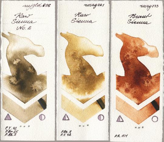 Mijello Mission Gold 606 Raw Sienna No 2 vs Rosa Gallery 721 Raw Sienna vs 733 Burnt Sienna watercolor swatch