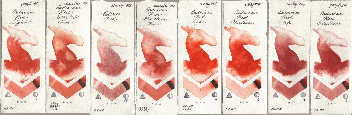 Golden QOR 195 Cadmium Red Light, Daniel Smith 219 Cadmium Red Scarlet Hue, Shminke Horadam Aquarell 913 Volcano Red, 222 Cadmium Red Medium Hue, Rosa Gallery 706 Cadmium Red Light, 707 Cadmium Red Medium, 774 Cadmium Red Deep, 215 Cadmium Red Medi watercolor swatch