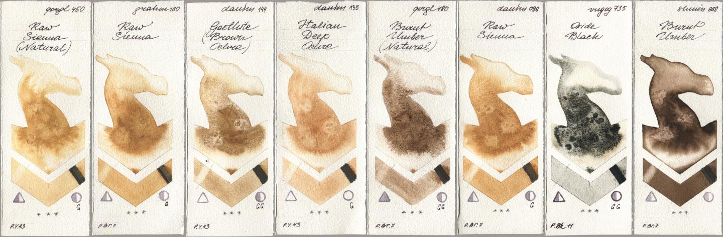 Golden QOR 450 Raw Sienna (Natural), M. Graham & Co. Artists 160 Raw Sienna, Daniel Smith 144 Goethite (Brown Ochre), 135 Italian Deep Ochre, 480 Burnt Umber (Natural), 096 Raw Sienna, Royal Talens Van Gogh Watercolour 735 Oxide Black, Shminke Horadam Aquarell 668 Burnt Umb watercolor swatch