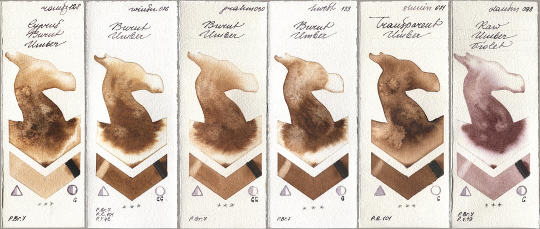 Roman Szmal Aquarius 128 Cyprus Burnt Umber, Winsor & Newton Professional 076 Burnt Umber, M. Graham & Co. Artists 030 Burnt Umber, Holbein Artists Watercolor 133 Burnt Umber, Shminke Horadam Aquarell 671 Transparent Umber, Daniel Smith 098 Raw Umber Viol watercolor swatch