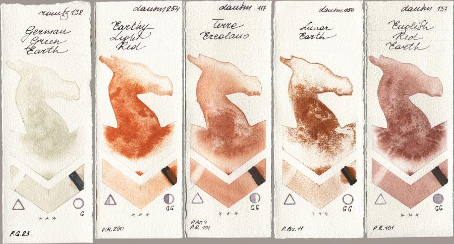 Roman Szmal Aquarius 138 German Green Earth, Daniel Smith 254 Earthy Light Red, 117 Terre Ercolano, 050 Lunar Earth, 137 English Red Ear watercolor swatch
