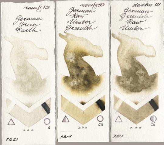 Roman Szmal Aquarius 138 German Green Earth, 125 German Raw Umber Greenish, Daniel Smith 121 German Greenish Raw Umb watercolor swatch