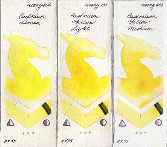 Rosa Gallery 702 Cadmium Lemon vs 731 Cadmium Yellow Light vs 703 Cadmium Yellow Medium watercolor swatch