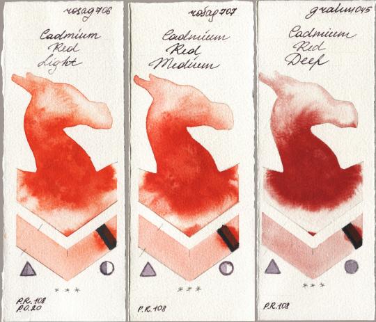 Rosa Gallery 706 Cadmium Red Light vs 707 Cadmium Red Medium vs M. Graham & Co. Artists 045 Cadmium Red Deep watercolor swatch