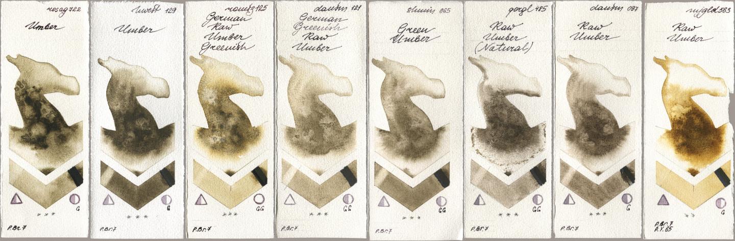 Rosa Gallery 722 Umber, Holbein Artists Watercolor 129 Umber, Roman Szmal Aquarius 125 German Raw Umber Greenish, Daniel Smith 121 German Greenish Raw Umber, Shminke Horadam Aquarell 665 Green Umber, Golden QOR 485 Raw Umber (Natural), 097 Raw Umber, Mijello Mission Gold 563 Raw Umb watercolor swatch