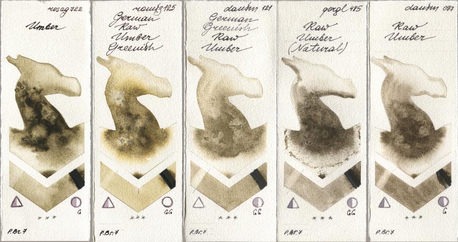 Rosa Gallery 722 Umber, Roman Szmal Aquarius 125 German Raw Umber Greenish, Daniel Smith 121 German Greenish Raw Umber, Golden QOR 485 Raw Umber (Natural), 097 Raw Umb watercolor swatch