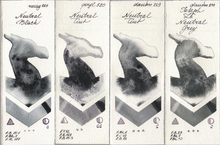 Rosa Gallery 724 Neutral Black, Golden QOR 520 Neutral Tint, Daniel Smith 229 Neutral Tint, 244 Joseph Zs Neutral Gr watercolor swatch