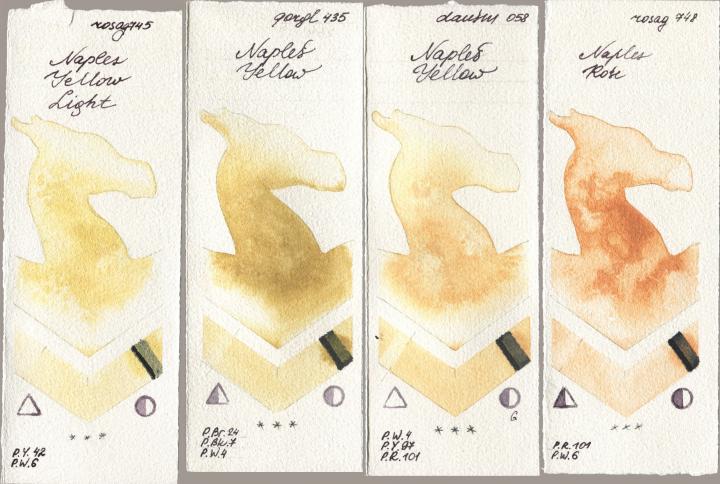 Rosa Gallery 745 Naples Yellow Light, Golden QOR 435 Naples Yellow, Daniel Smith 058 Naples Yellow, 748 Naples Ro watercolor swatch