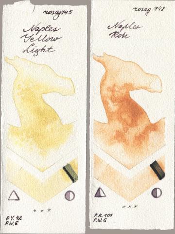 Rosa Gallery 745 Naples Yellow Light vs 748 Naples Rose watercolor swatch