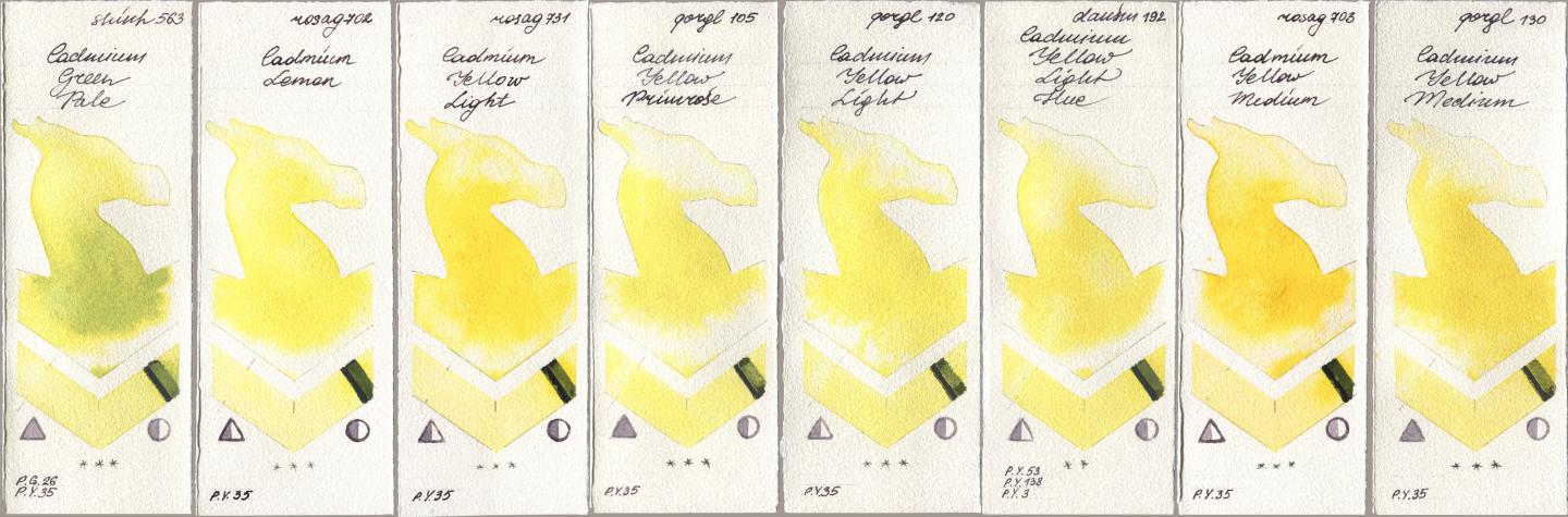 Shinhan PWC 563 Cadmium Green Pale, Rosa Gallery 702 Cadmium Lemon, 731 Cadmium Yellow Light, Golden QOR 105 Cadmium Yellow Primrose, 120 Cadmium Yellow Light, Daniel Smith 192 Cadmium Yellow Light Hue, 703 Cadmium Yellow Medium, 130 Cadmium Yellow Medi watercolor swatch