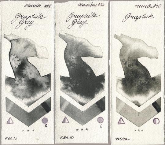 Shminke Horadam Aquarell 788 Graphite Grey, Daniel Smith 038 Graphite Gray, Royal Talens Rembrandt Watercolour 840 Graphi watercolor swatch