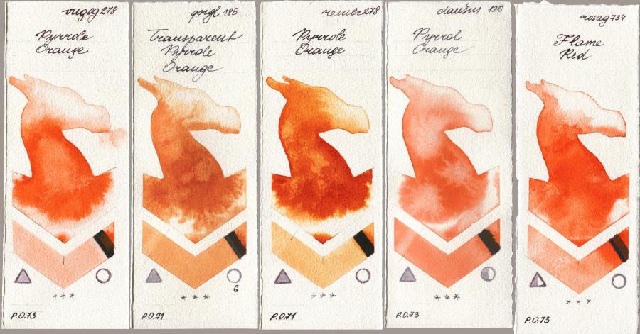 Royal Talens Van Gogh Watercolour 278 Pyrrole Orange, Golden QOR 185 Transparent Pyrrole Orange, Royal Talens Rembrandt Watercolour 278 Pyrrole Orange, Daniel Smith 126 Pyrrol Orange, Rosa Gallery 734 Flame R watercolor swatch