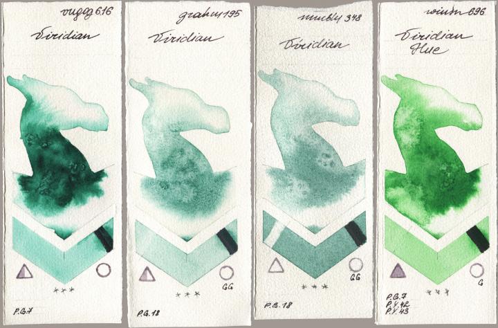 Royal Talens Van Gogh Watercolour 616 Viridian, M. Graham & Co. Artists 195 Viridian, Maimeri Blu 348 Viridian, Winsor & Newton Professional 696 Viridian H watercolor swatch