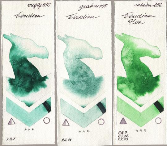 Royal Talens Van Gogh Watercolour 616 Viridian vs M. Graham & Co. Artists 195 Viridian vs Winsor & Newton Professional 696 Viridian Hue watercolor swatch
