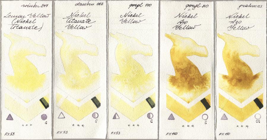 Winsor & Newton Professional 347 Lemon Yellow (Nickel Titanate), Daniel Smith 062 Nickel Titanate Yellow, Golden QOR 100 Nickel Yellow, 140 Nickel Azo Yellow, M. Graham & Co. Artists 123 Nickel Azo Yell watercolor swatch