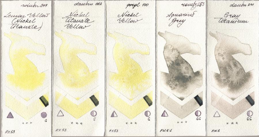 Winsor & Newton Professional 347 Lemon Yellow (Nickel Titanate), Daniel Smith 062 Nickel Titanate Yellow, Golden QOR 100 Nickel Yellow, Roman Szmal Aquarius 253 Aquarius Grey, 241 Gray Titani watercolor swatch